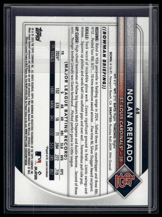 2025 Bowman #68 Nolan Arenado Fuchsia #/299
