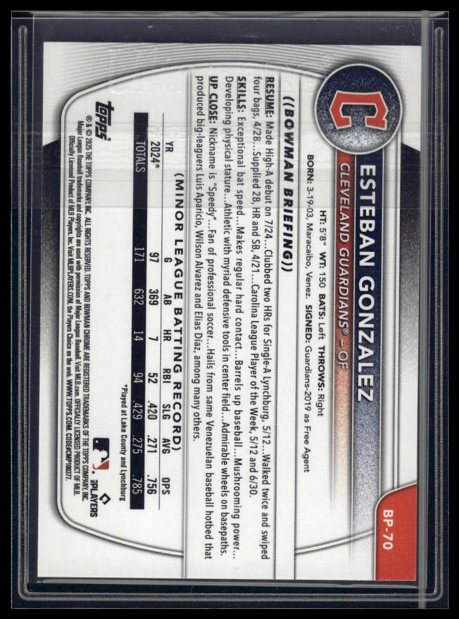 2025 Bowman #BP-70 Esteban Gonzalez Prospects Gold #/50