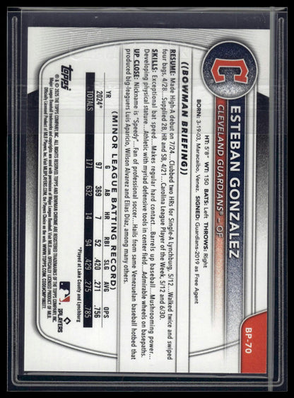 2025 Bowman #BP-70 Esteban Gonzalez Prospects Gold #/50