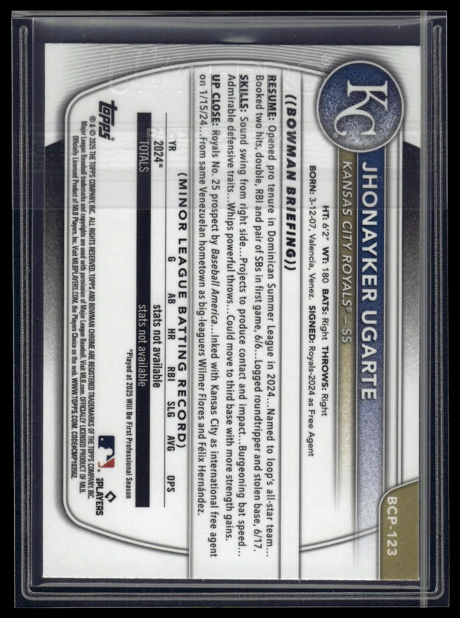 2025 Bowman #BCP-123 Jhonayker Ugarte Chrome Mojo Purple Refractor #/250