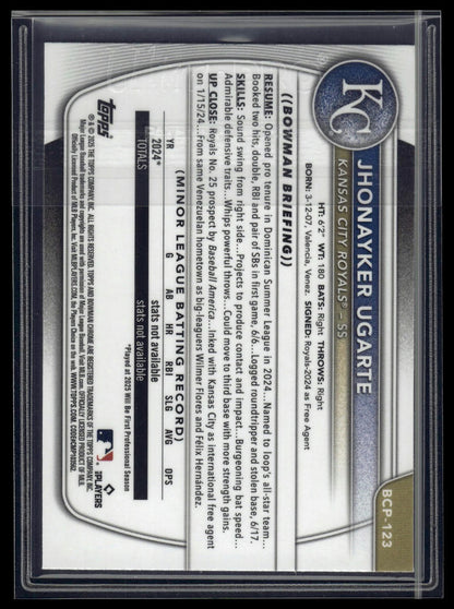 2025 Bowman #BCP-123 Jhonayker Ugarte Chrome Mojo Purple Refractor #/250