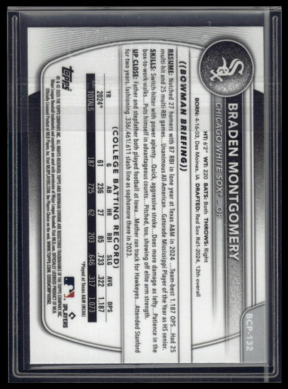 2025 Bowman #BCP-132 Braden Montgomery Chrome Prospects Mojo Refractor
