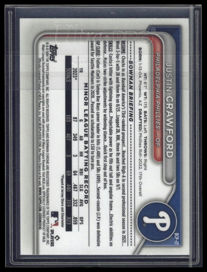 2024 Bowman #BCP-17 Justin Crawford Chrome Prospects Lunar Glow Refractors