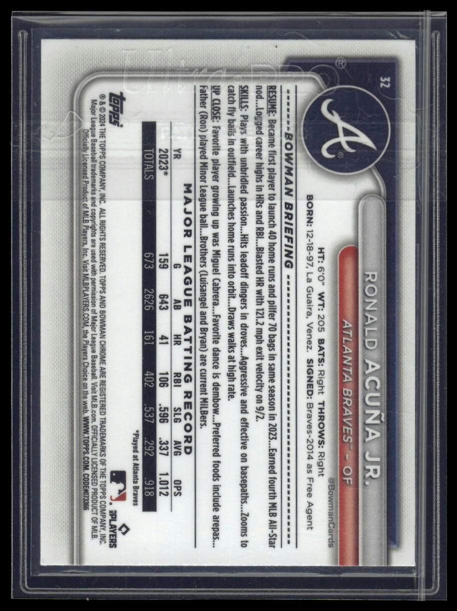 2024 Bowman #32 Ronald Acuña Jr. Chrome Mojo Refractors