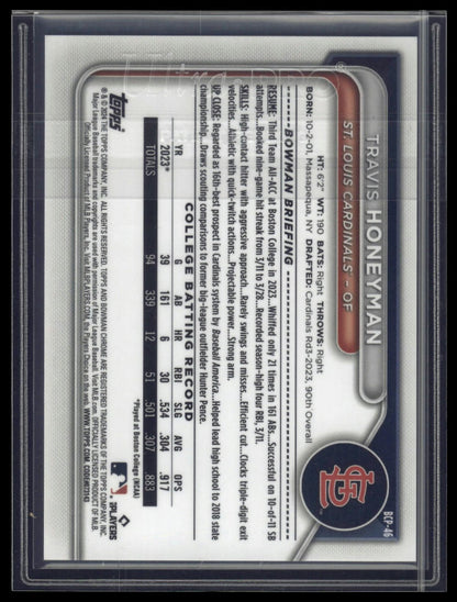2024 Bowman #BCP-46 Travis Honeyman Chrome Prospects Speckle Refractors #/299
