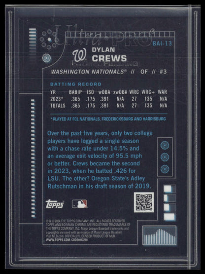 2024 Bowman #BAI-13 Dylan Crews Bowman A.I.