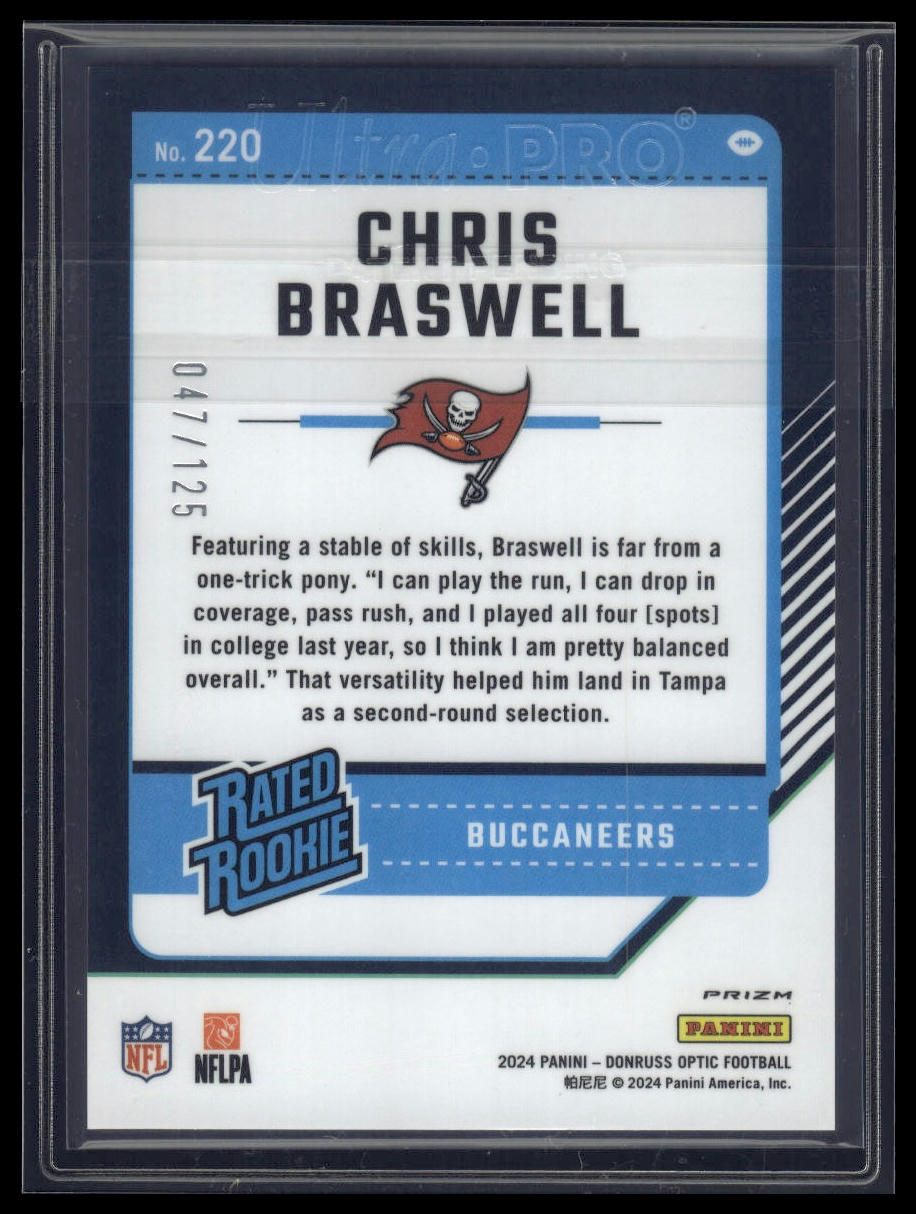 2024 Donruss Optic #220 Chris Braswell Red #/125