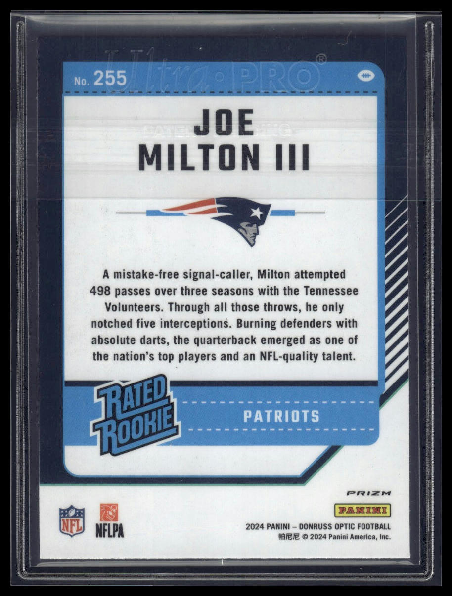 2024 Donruss Optic #255 Joe Milton III Blue Scope