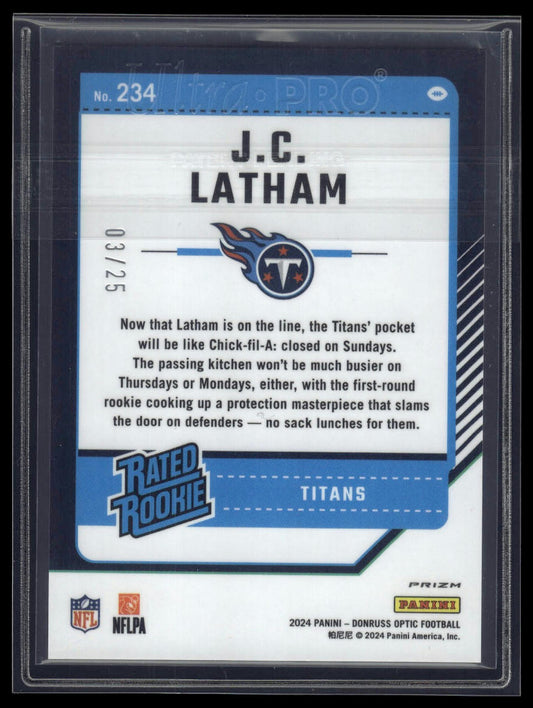2024 Donruss Optic #234 J.C. Latham Black Pandora #/25