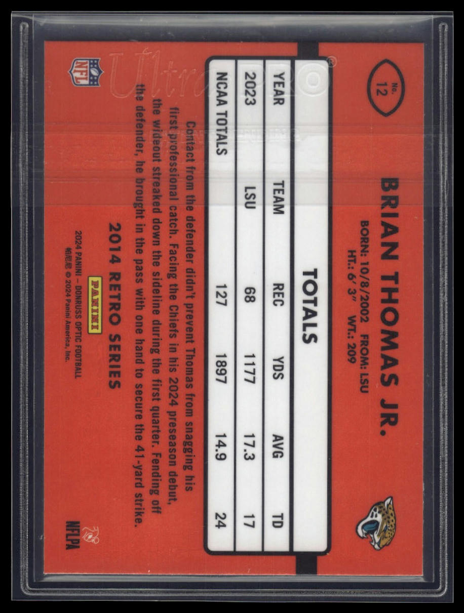 2024 Donruss Optic #12 Brian Thomas Jr. 2014 Retro Series