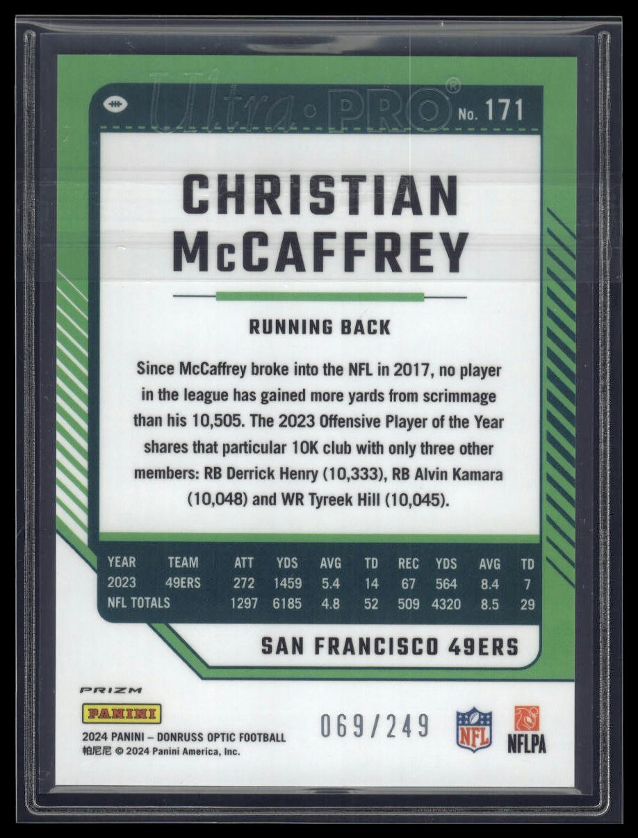 2024 Donruss Optic #171 Christian McCaffrey Orange #/249