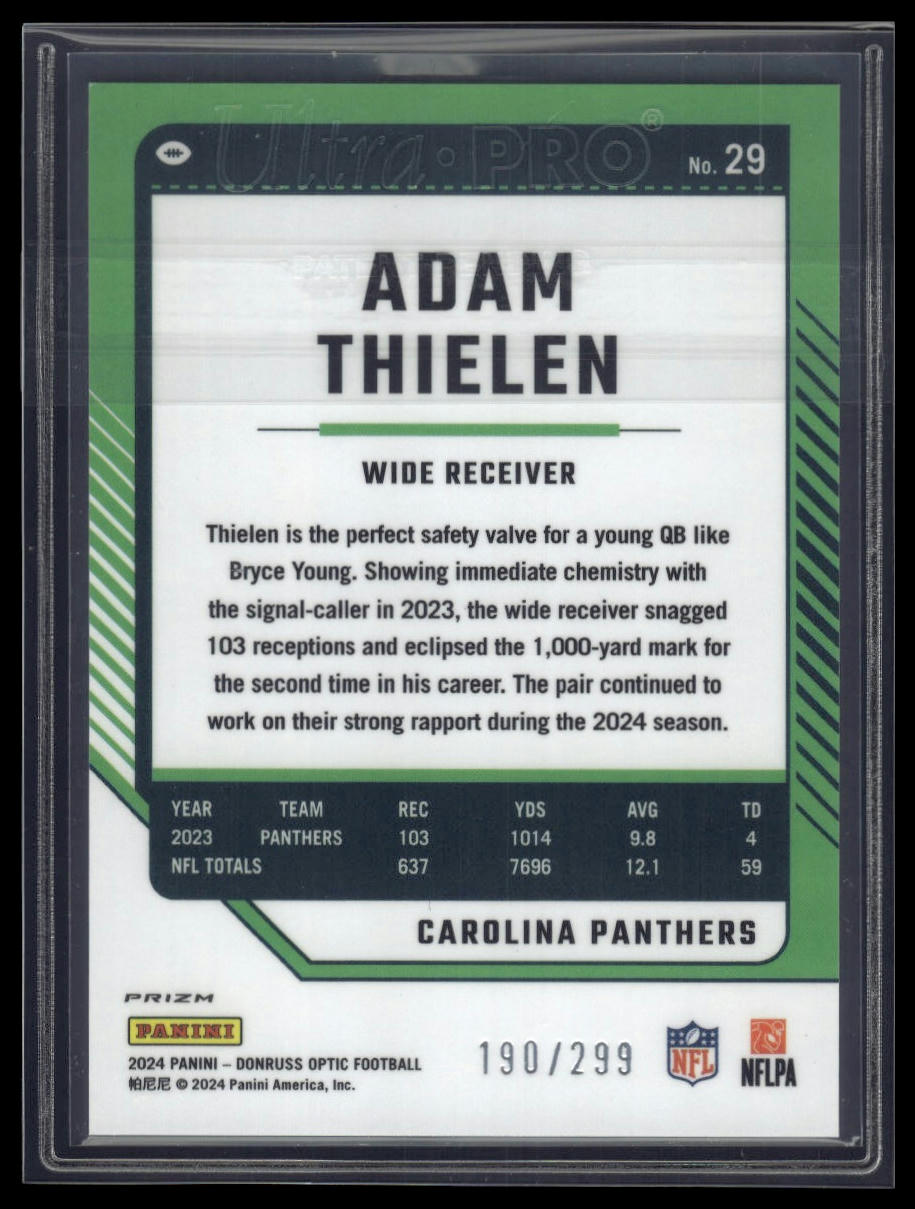 2024 Donruss Optic #29 Adam Thielen Aqua #/299