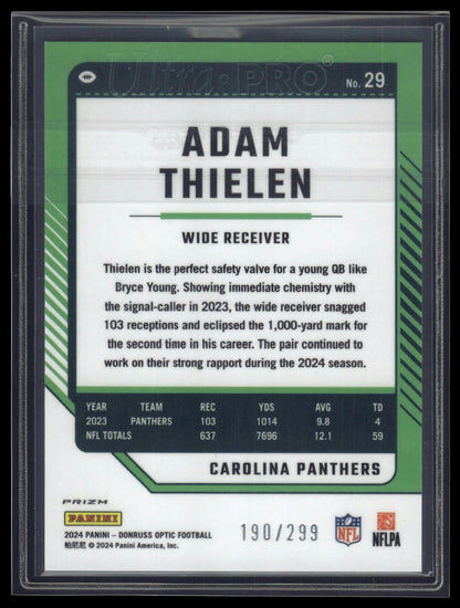 2024 Donruss Optic #29 Adam Thielen Aqua #/299