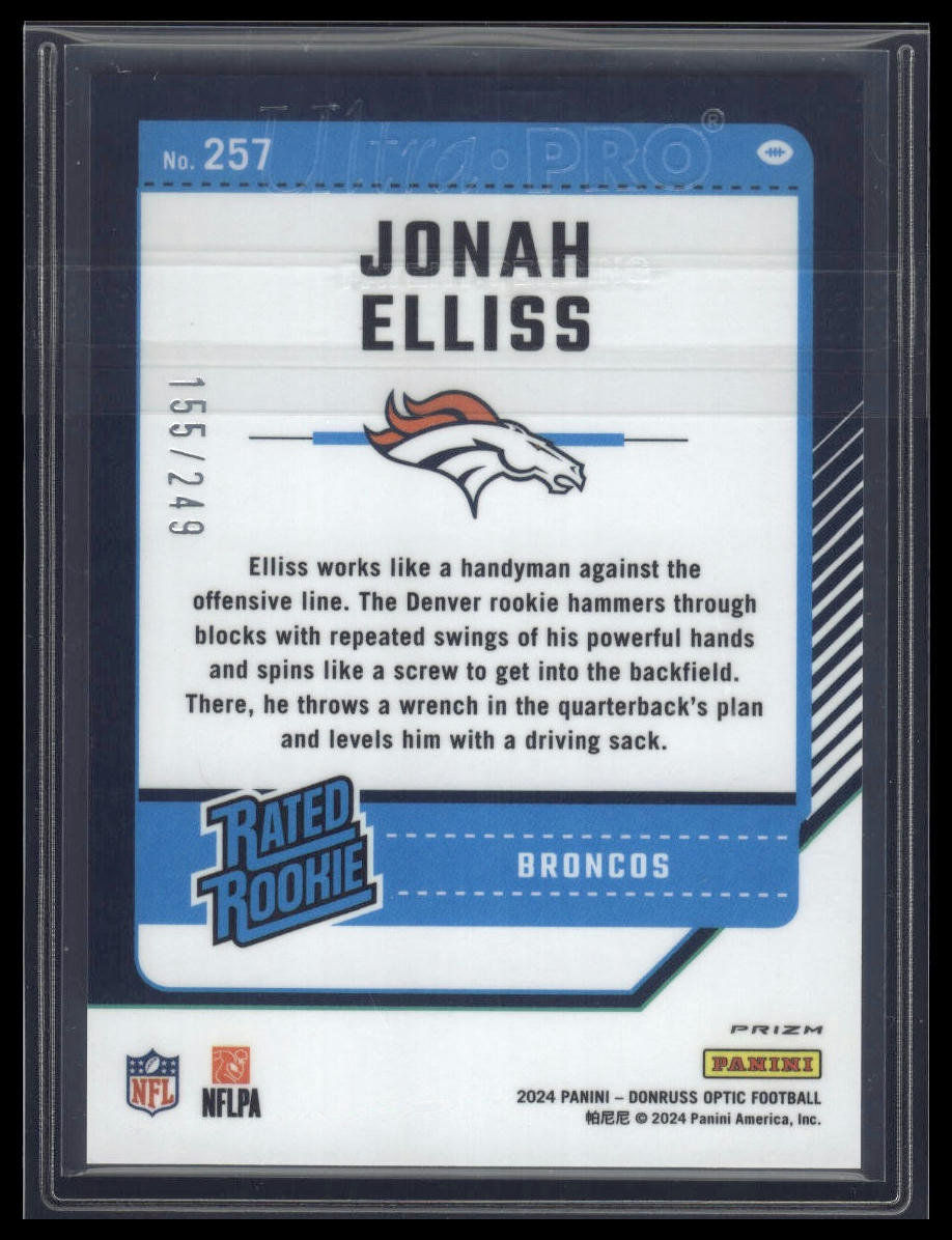 2024 Donruss Optic #257 Jonah Elliss Orange #/249