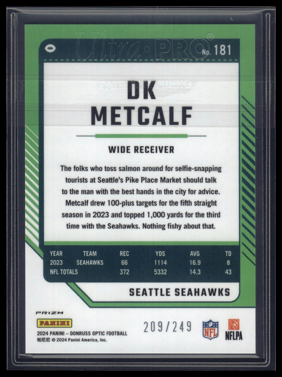 2024 Donruss Optic #181 DK Metcalf Orange #/249