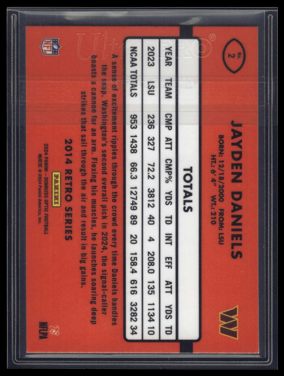 2024 Donruss Optic #2 Jayden Daniels 2014 Retro Series
