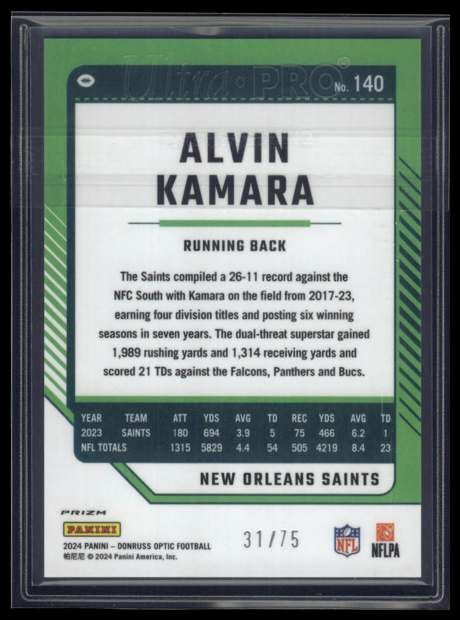 2024 Donruss Optic #140 Alvin Kamara Electricity #/75