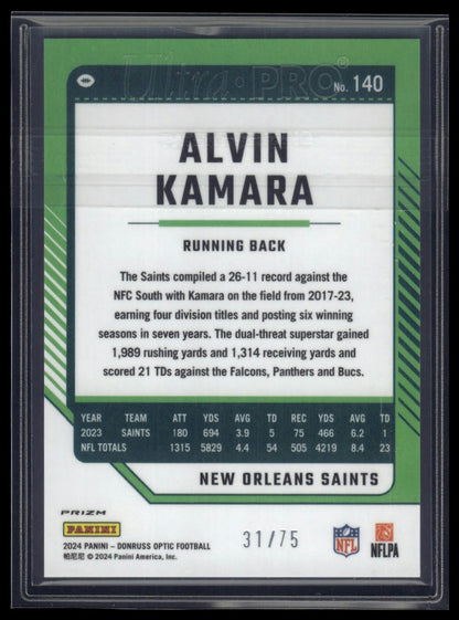2024 Donruss Optic #140 Alvin Kamara Electricity #/75