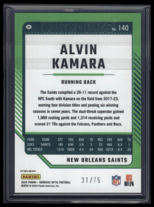 2024 Donruss Optic #140 Alvin Kamara Electricity #/75