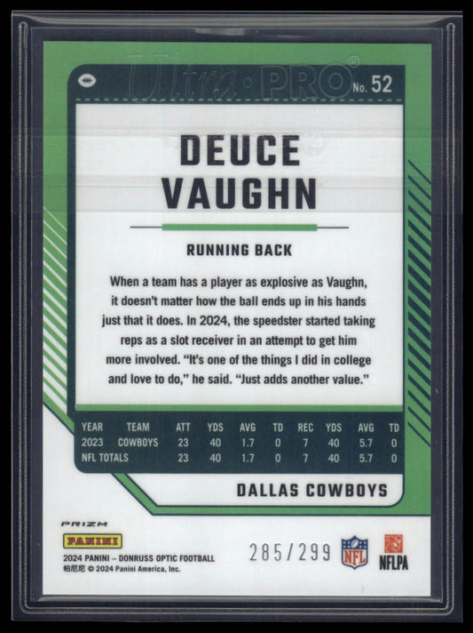 2024 Donruss Optic #52 Deuce Vaughn Aqua #/299