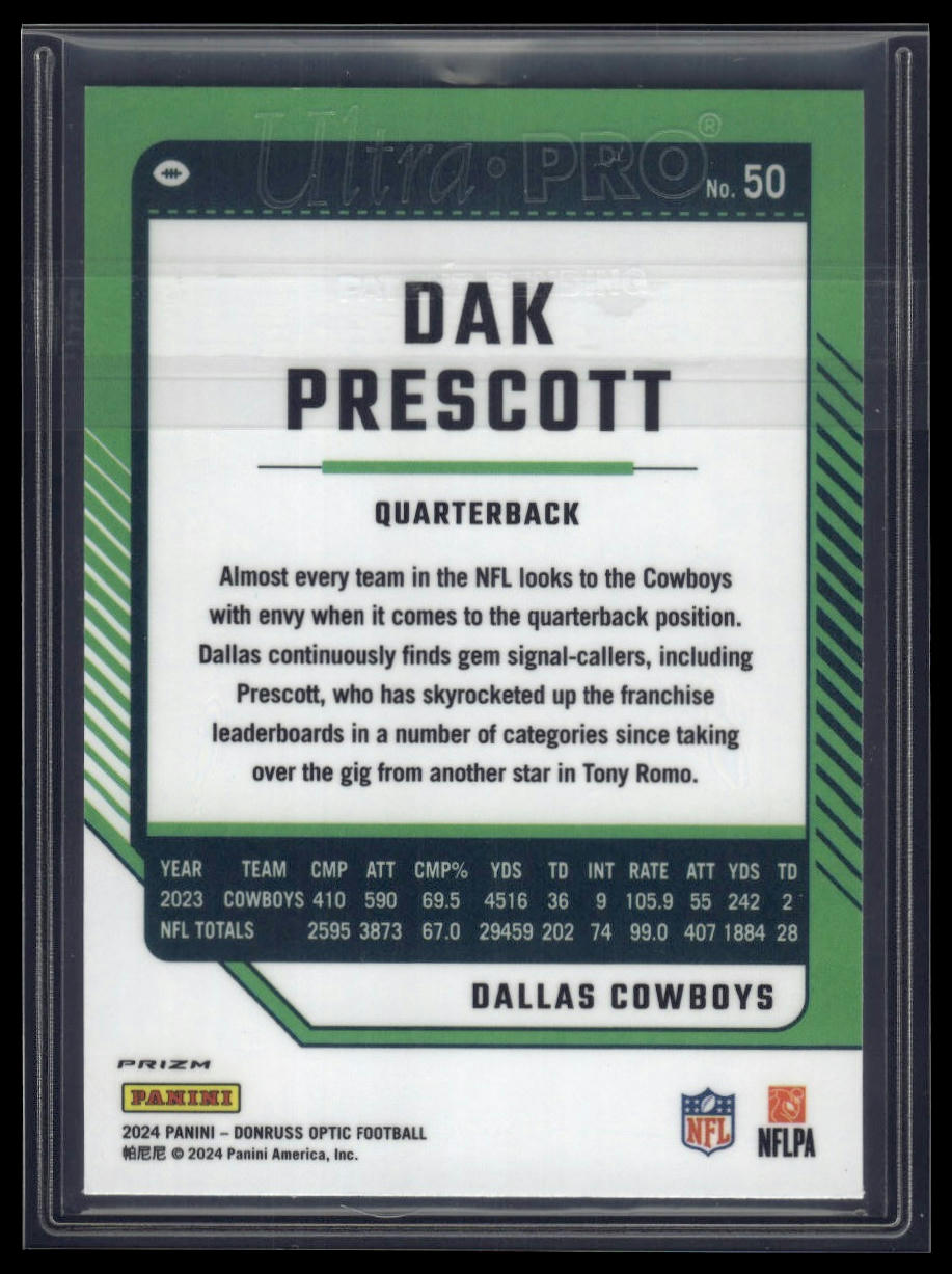 2024 Donruss Optic #50 Dak Prescott Rocket