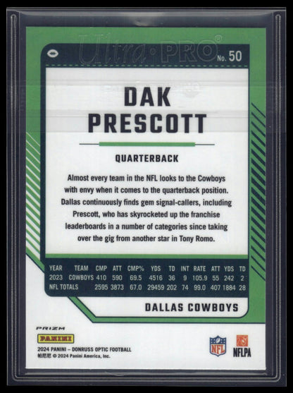 2024 Donruss Optic #50 Dak Prescott Rocket