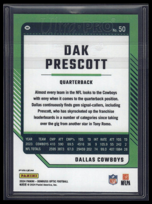 2024 Donruss Optic #50 Dak Prescott Rocket