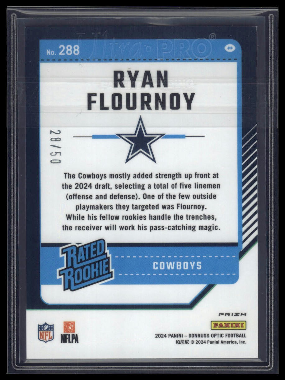 2024 Donruss Optic #288 Ryan Flournoy Lime Green #/50