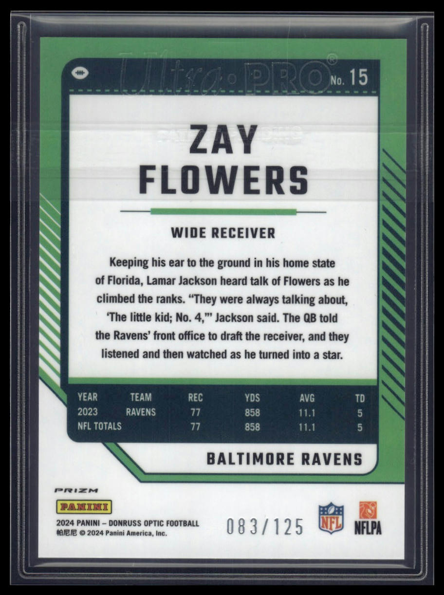 2024 Donruss Optic #15 Zay Flowers Red #/125