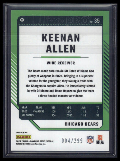 2024 Donruss Optic #35 Keenan Allen Aqua #/299