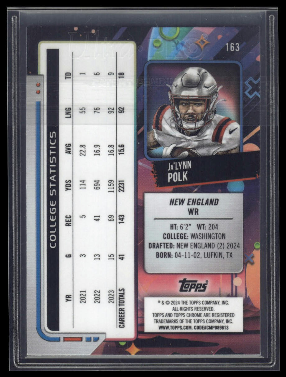 2024 Panini Photogenic #163 Ja'Lynn Polk Blue #/99