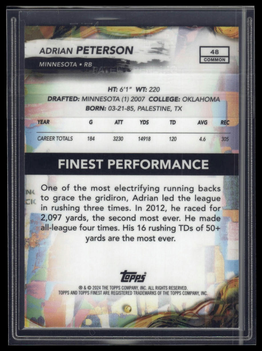 2024 Finest #48 Adrian Peterson Blue Checkerboard Refractor #/99