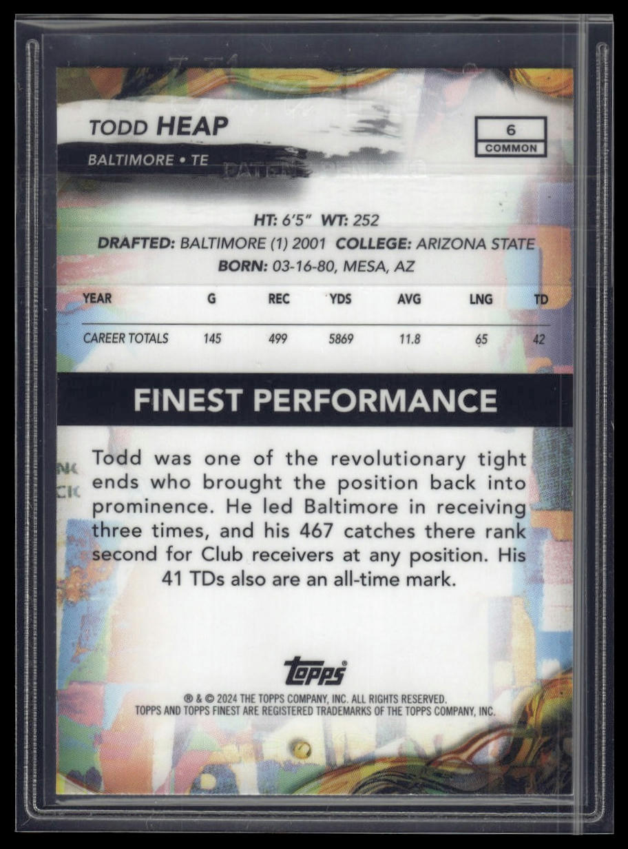2024 Finest #6 Todd Heap Purple Refractor #/250