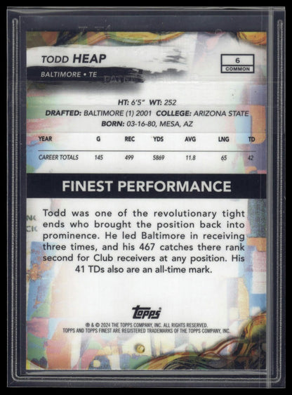 2024 Finest #6 Todd Heap Purple Refractor #/250