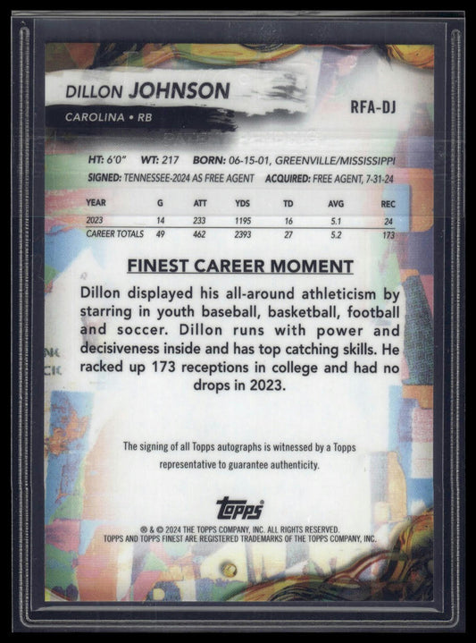 2024 Finest #RFA-DJ Dillon Johnson Rookie Finest Autographs