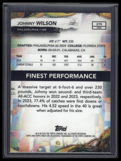 2024 Finest #275 Johnny Wilson Sky Blue Refractor #/150