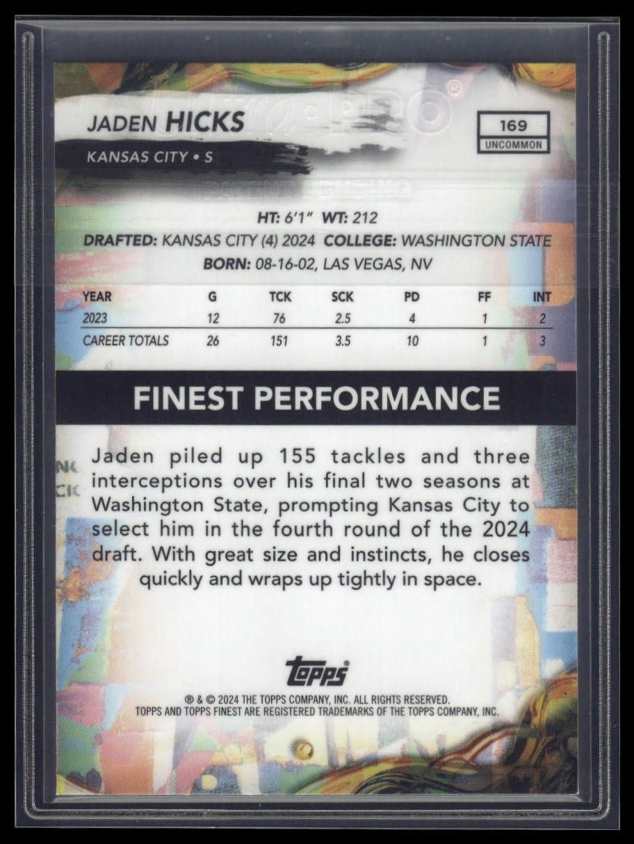 2024 Finest #169 Jaden Hicks Sky Blue Refractor #/250