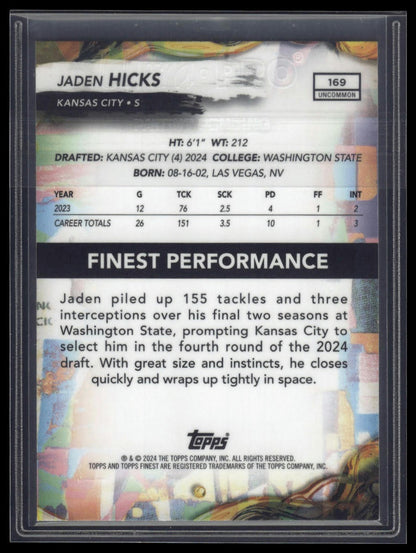2024 Finest #169 Jaden Hicks Sky Blue Refractor #/250