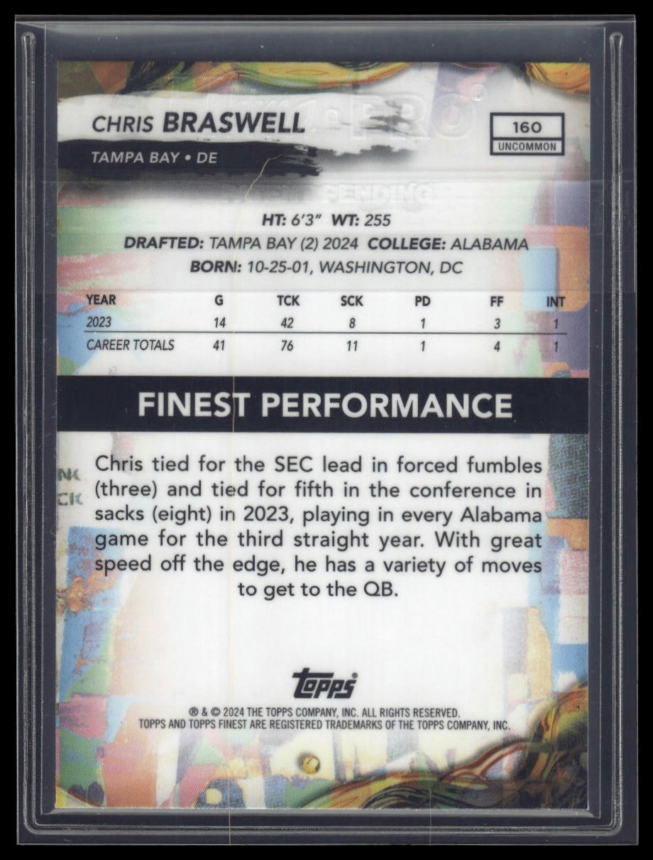 2024 Finest #160 Chris Braswell Sky Blue Refractor #/250
