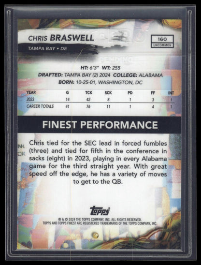2024 Finest #160 Chris Braswell Sky Blue Refractor #/250