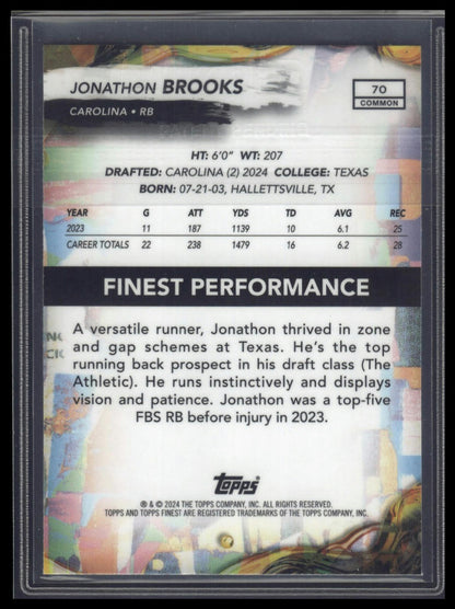2024 Finest #70 Jonathon Brooks Green Refractor #/75