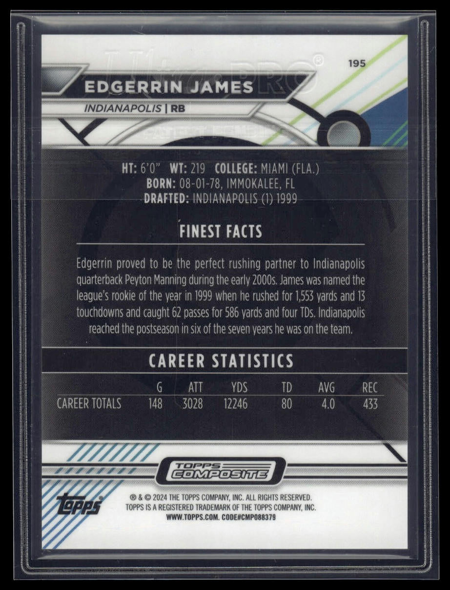 2023 Topps Composite #195 Edgerrin James Finest Blue Geometric #/99