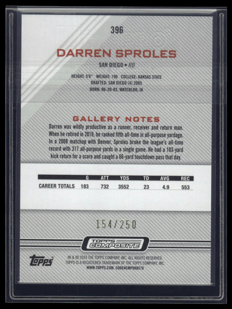 2023 Topps Composite #396 Darren Sproles