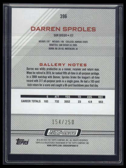 2023 Topps Composite #396 Darren Sproles
