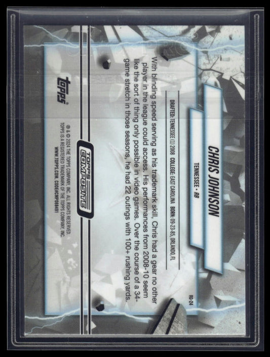 2023 Topps Composite #RG-24 Chris Johnson Resurgence Grounded Green /99