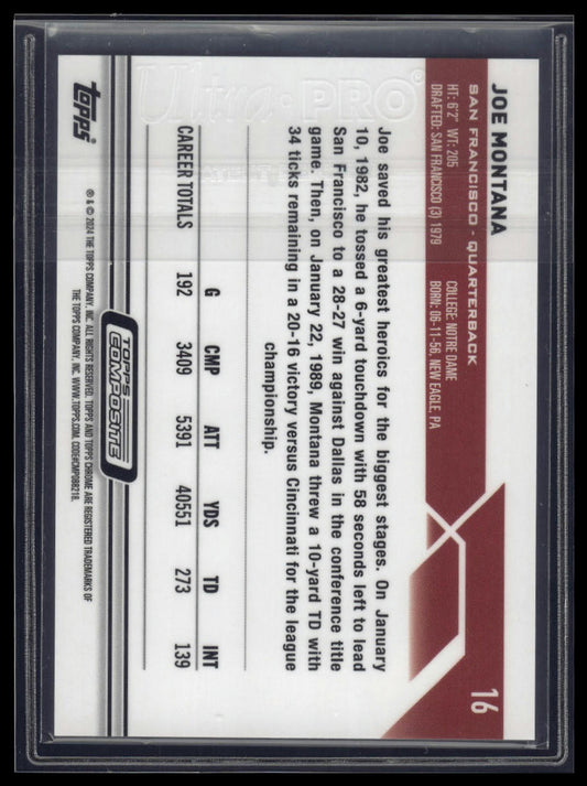 2023 Topps Composite #16 Joe Montana Topps Chrome Aqua Refractor #/199