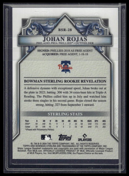 2024 Bowman Sterling #BSR-28 Johan Rojas Speckle Refractor #/99