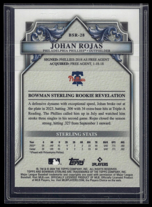 2024 Bowman Sterling #BSR-28 Johan Rojas Speckle Refractor #/99