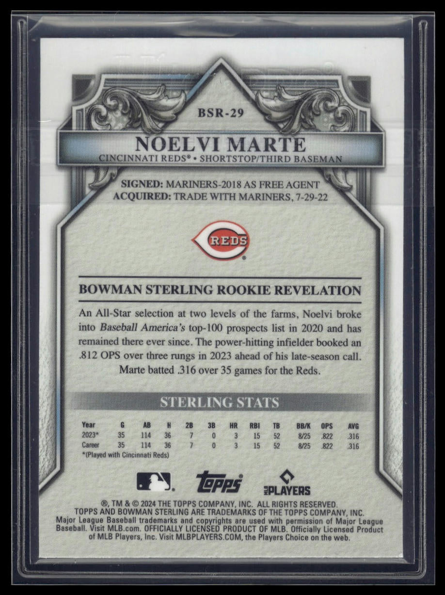 2024 Bowman Sterling #BSR-29 Noelvi Marte Sterling Silver Refractor #/100