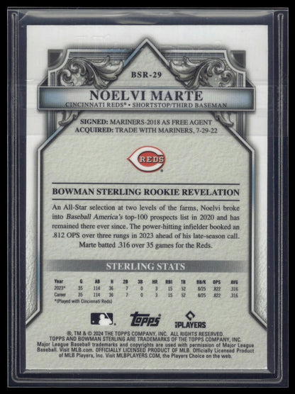 2024 Bowman Sterling #BSR-29 Noelvi Marte Sterling Silver Refractor #/100